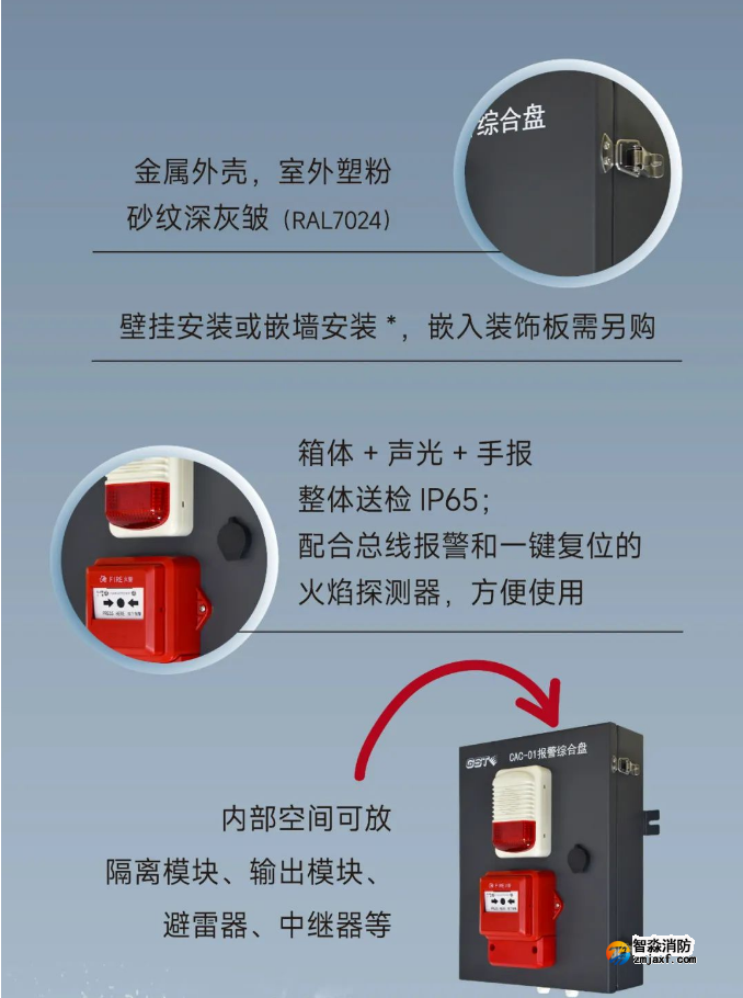 海灣消防防水防塵系列報(bào)警綜合盤(pán)介紹