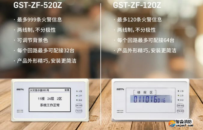 海灣消防二線制GST-ZF-520Z、120Z火災(zāi)顯示盤(pán)新品上市